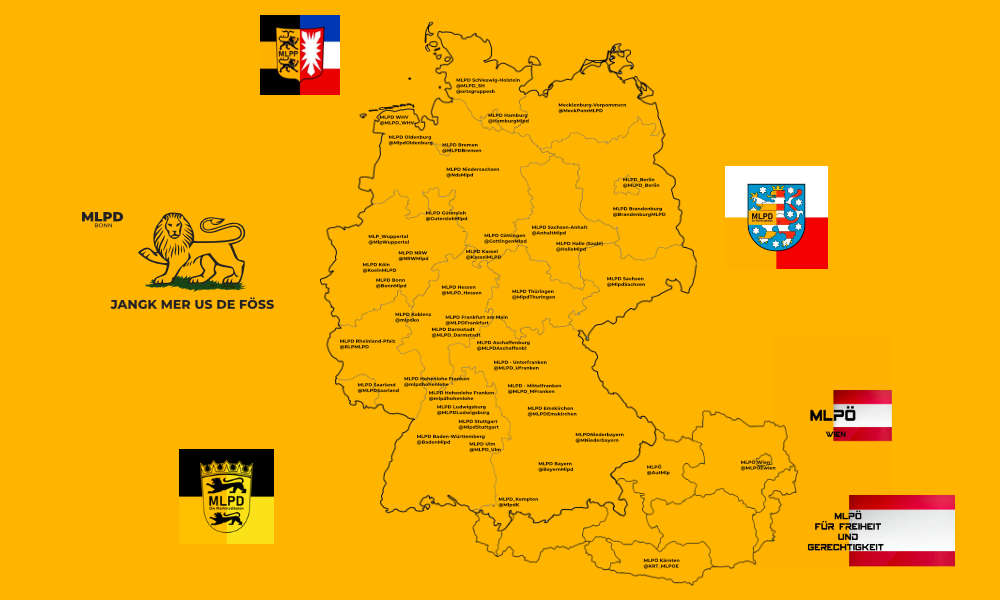 MLPD in Deutschland, Österreich, der Schweiz und weiteren Ländern